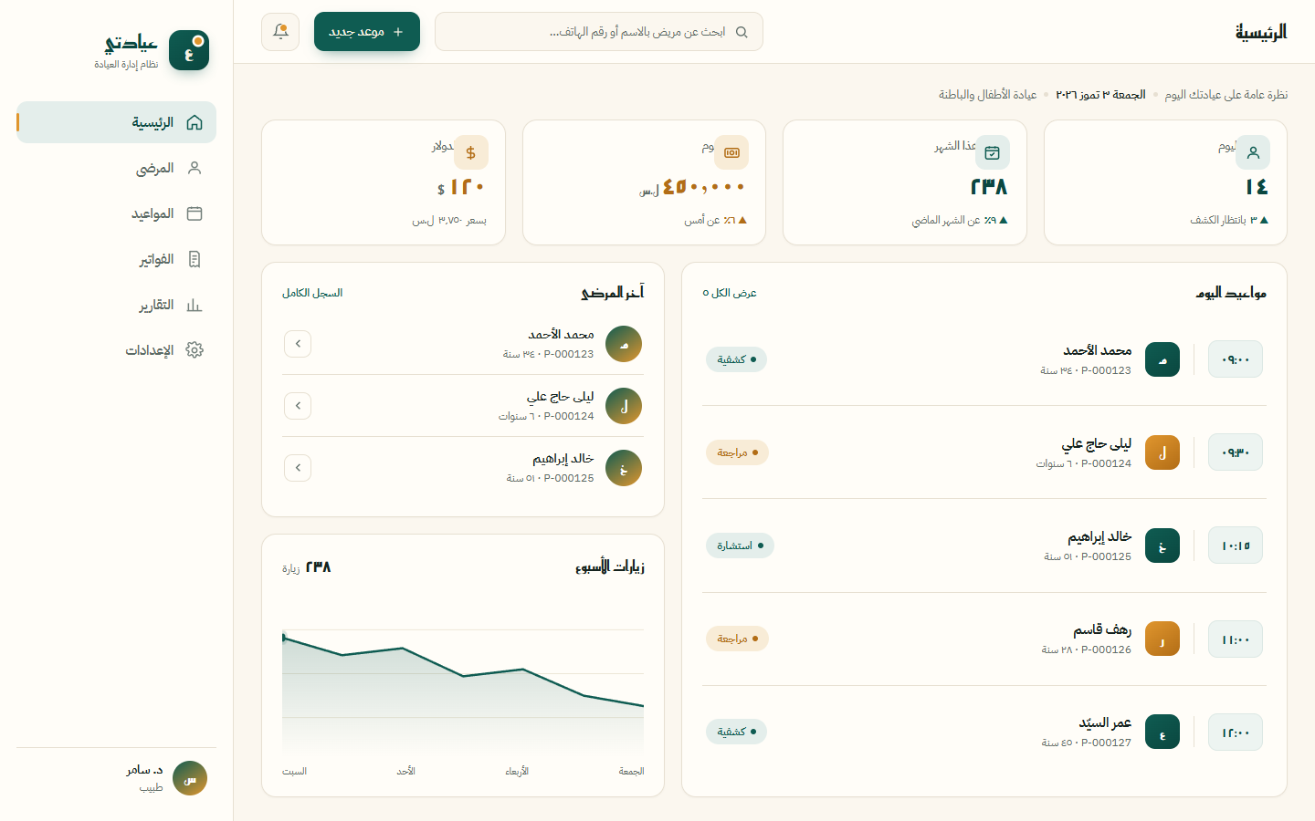 Eiadati clinic dashboard