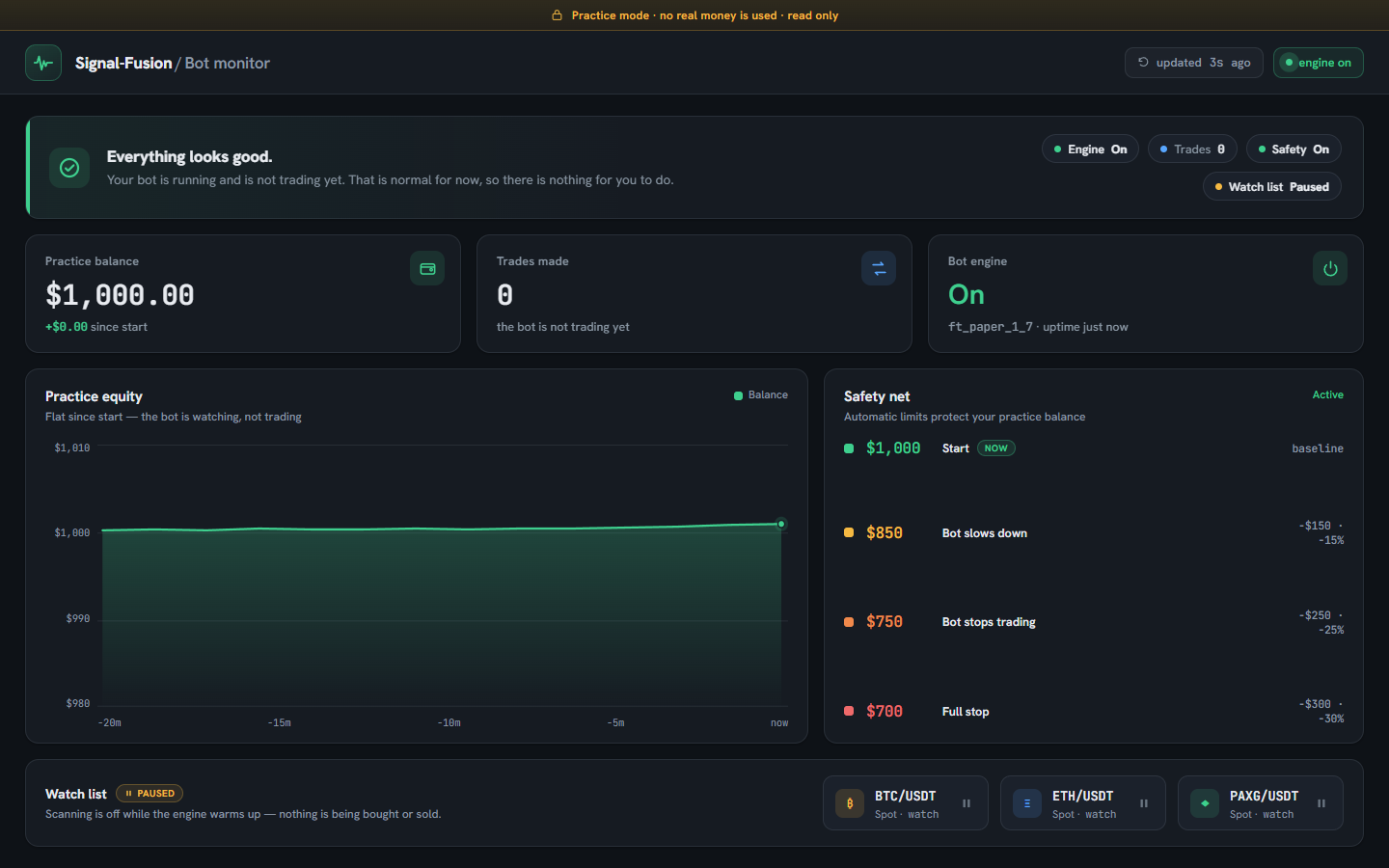 Signal-Fusion bot monitor dashboard